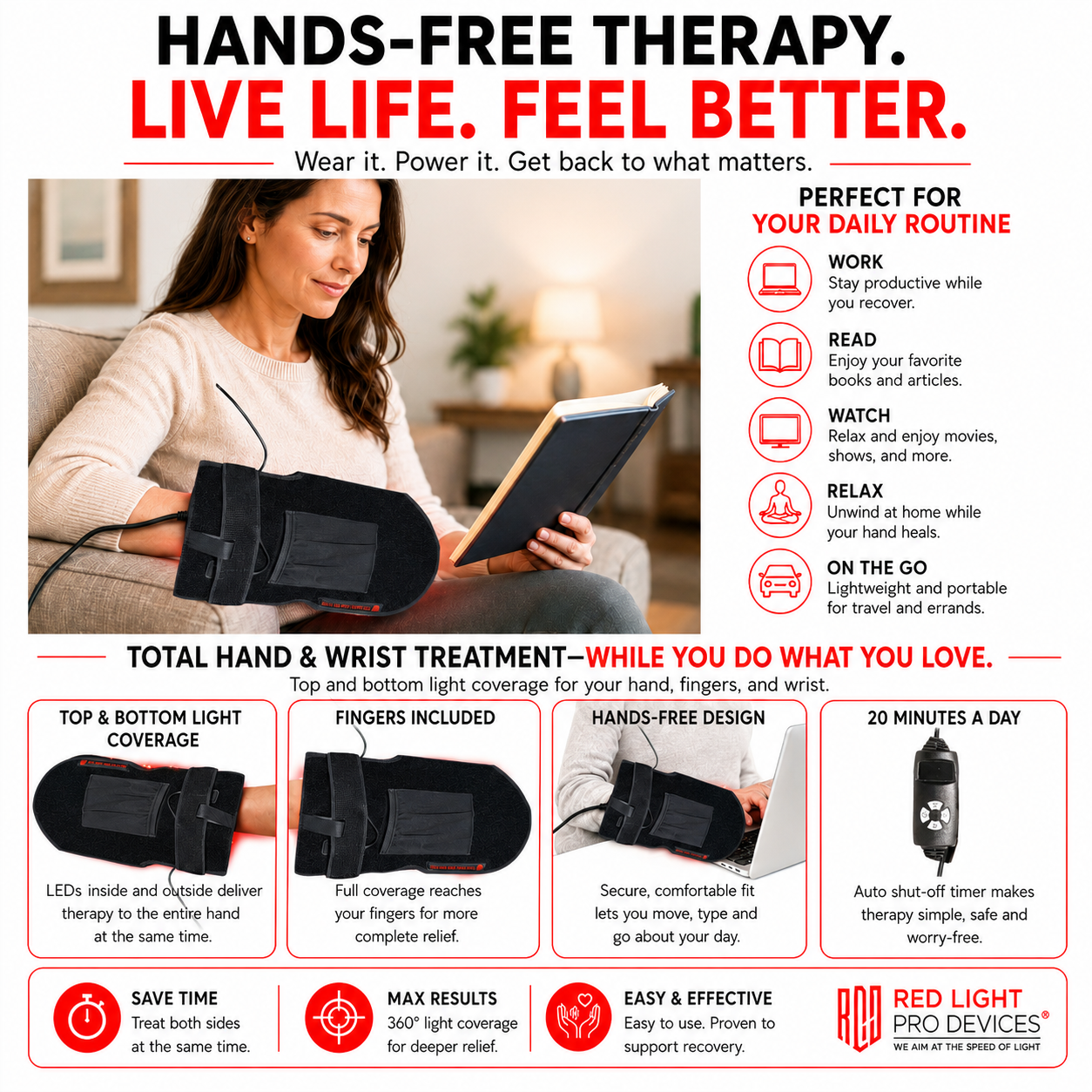 Red Light Therapy Hand & Wrist Glove 13.5" x 7.5"| 1080 High-Power LEDs + 12V Car Adapter