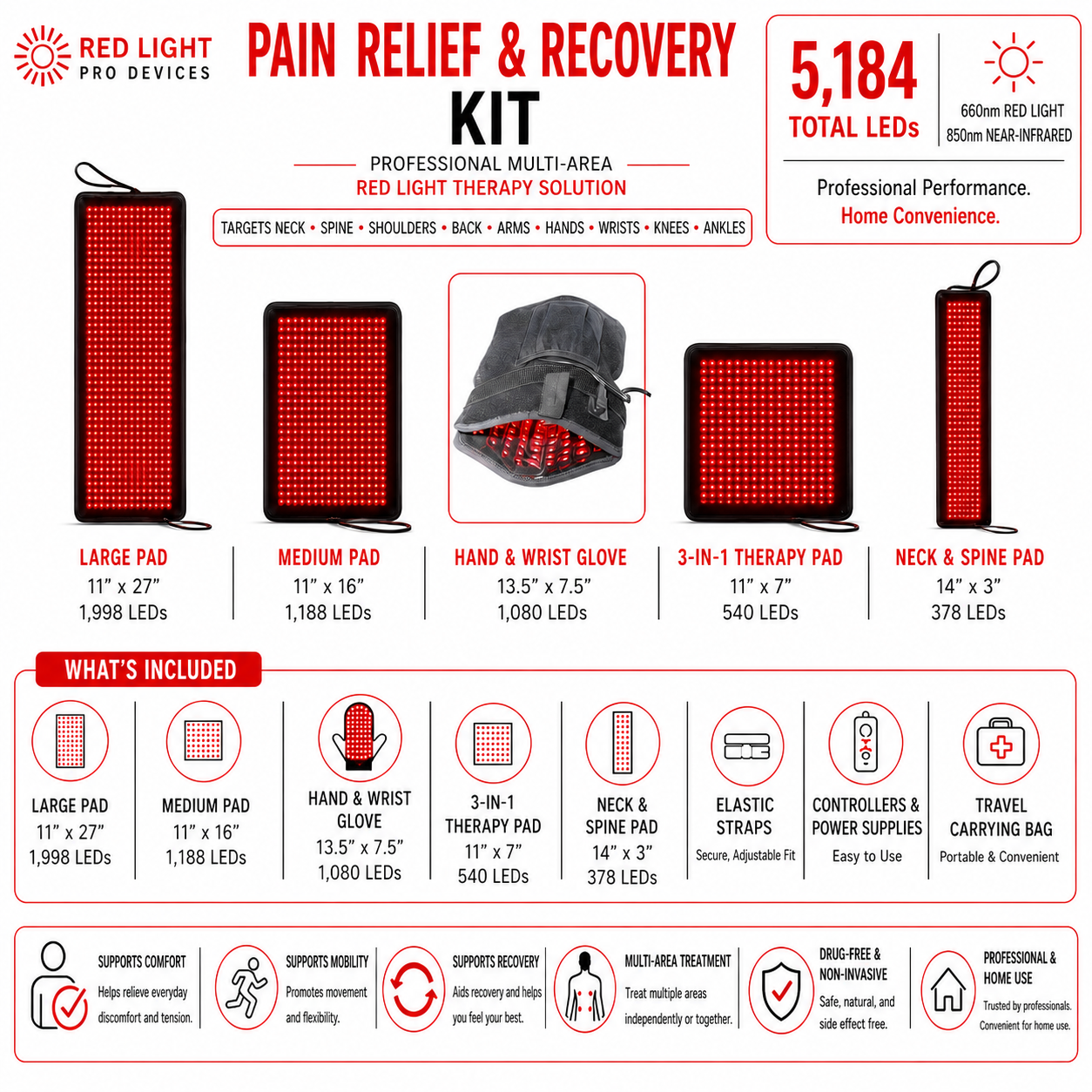 Red Light Pain Relief & Recovery Support Kit – 5 Powerful Devices 5,184 Total LEDs