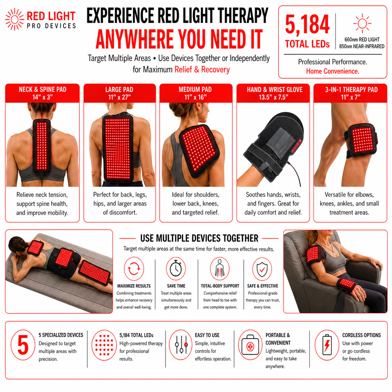 Red Light Pain Relief & Recovery Support Kit – 5 Powerful Devices 5,184 Total LEDs